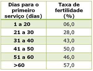 Quadro1 Quadro1