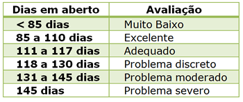 Quadro2 Quadro2