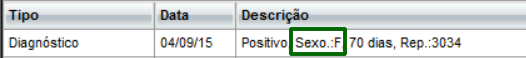 Resultado da sexagem no Resumo Animal