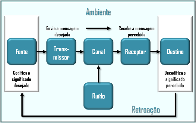 Fig1