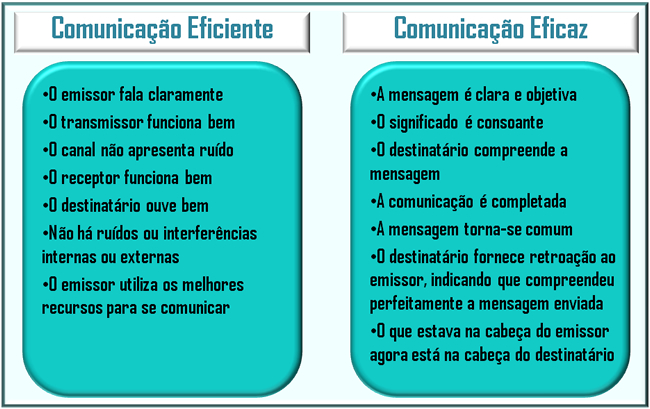 Fig3