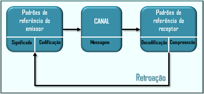 Fig4