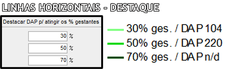 Linhas