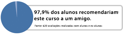 Imagem Imagem