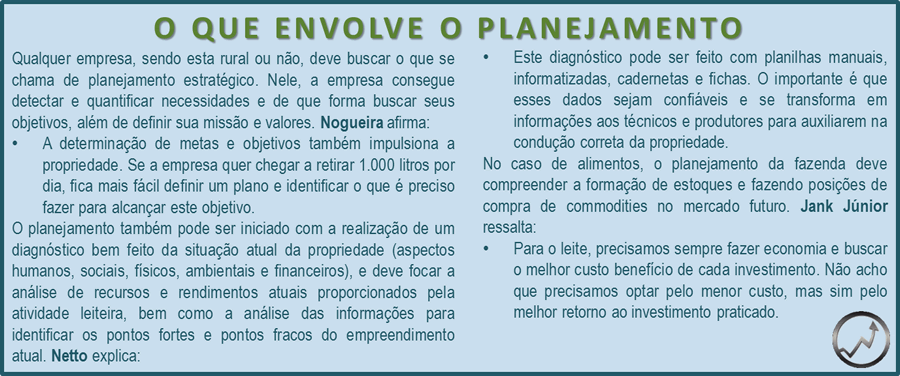 O que envolve o planejamento