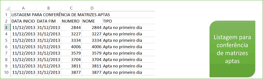 Exemplo A