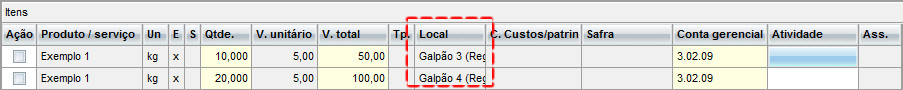 Situa&ccedil;&atilde;o B