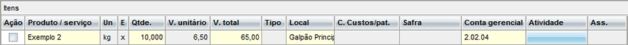 Situa&ccedil;&atilde;o D