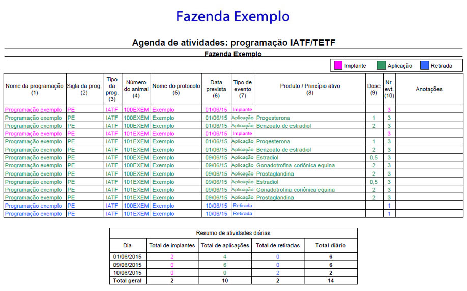Clique para fazer o download