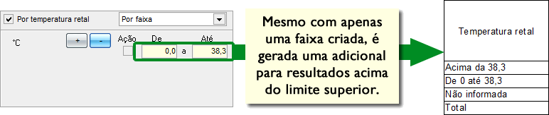 Exemplo 2