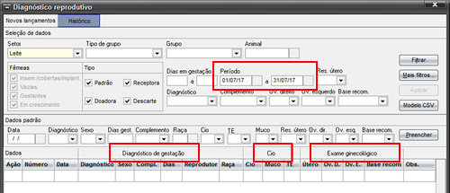 Conceitos sobre a Tela DIAGNÓSTICO REPRODUTIVO