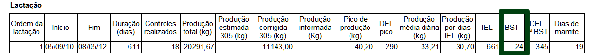 https://www.ideagri.com.br/siteideagridados/New/FAQ/BST1.png