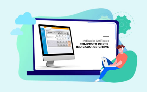 Acesse