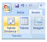 Acesso Acesso
